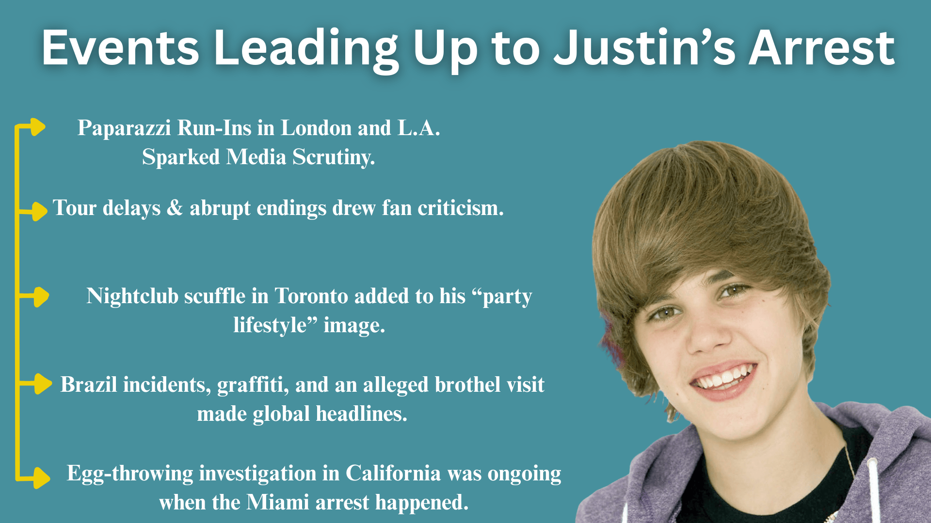 justin-bieber-arrest (2)