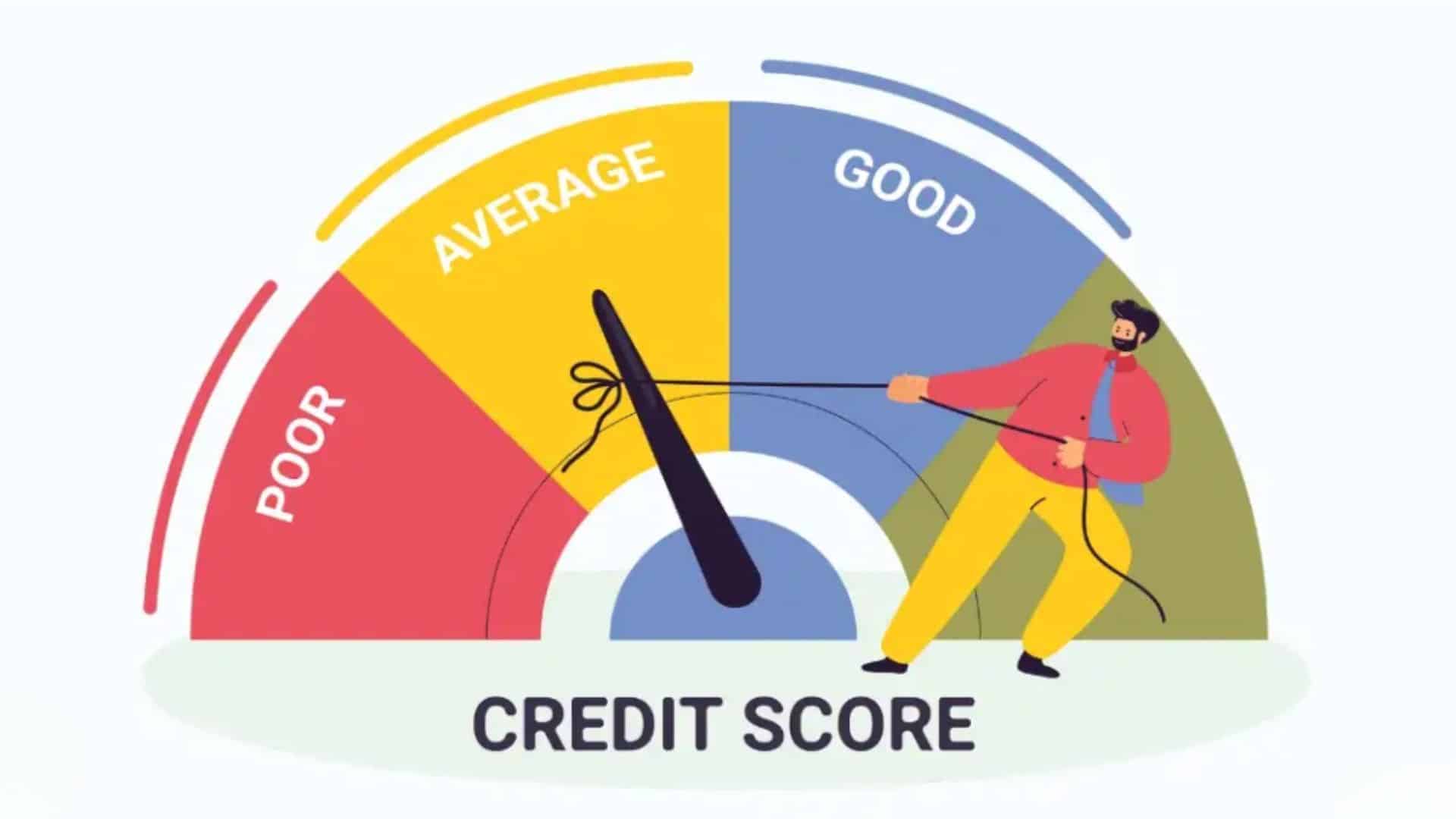 calculate credit utilization