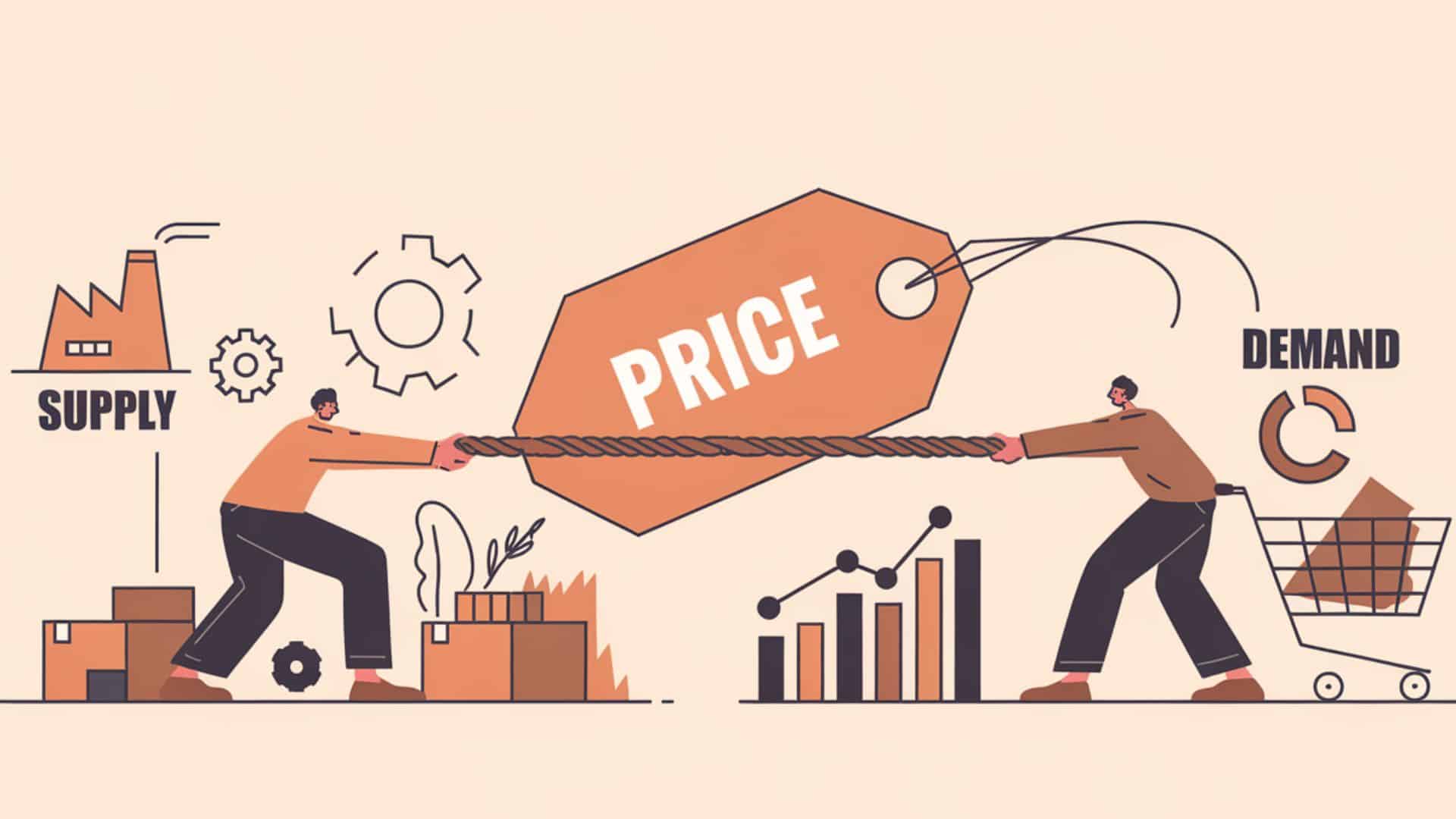 factors affecting supply and demand with examples