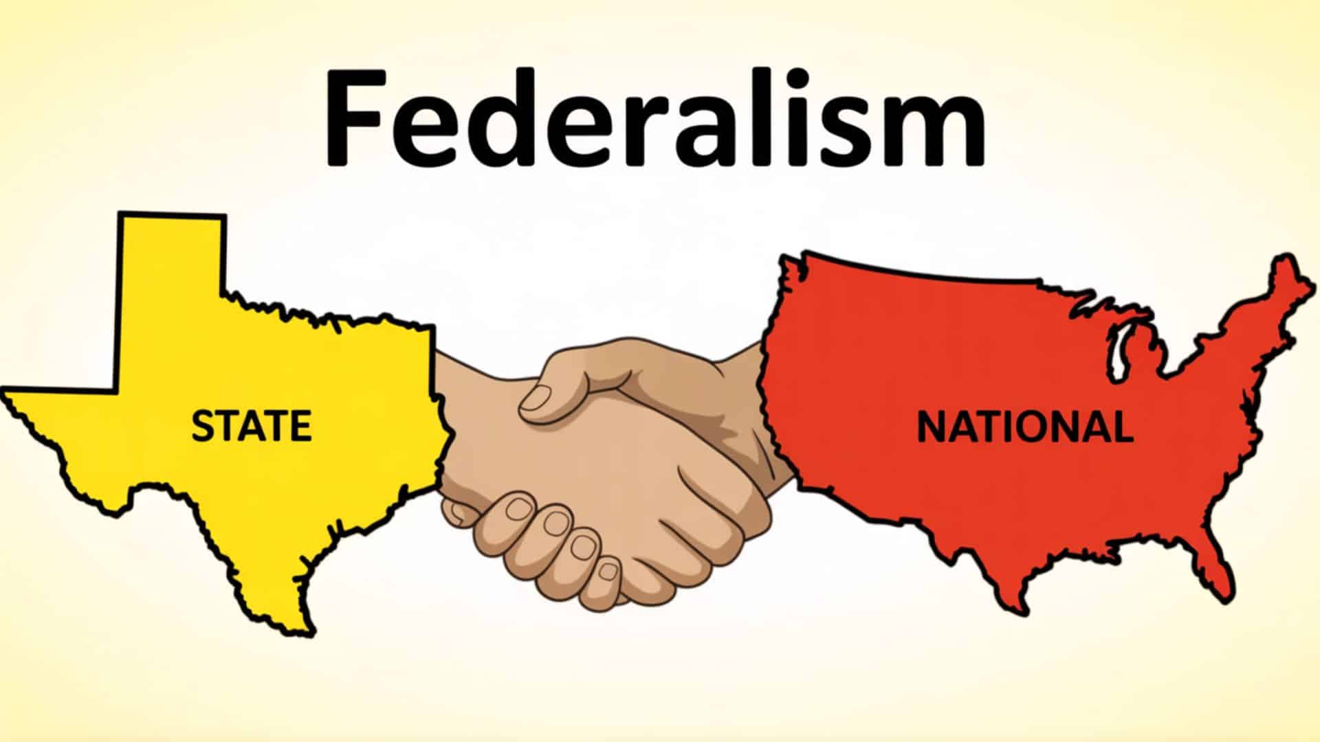 federalism shape political power in us