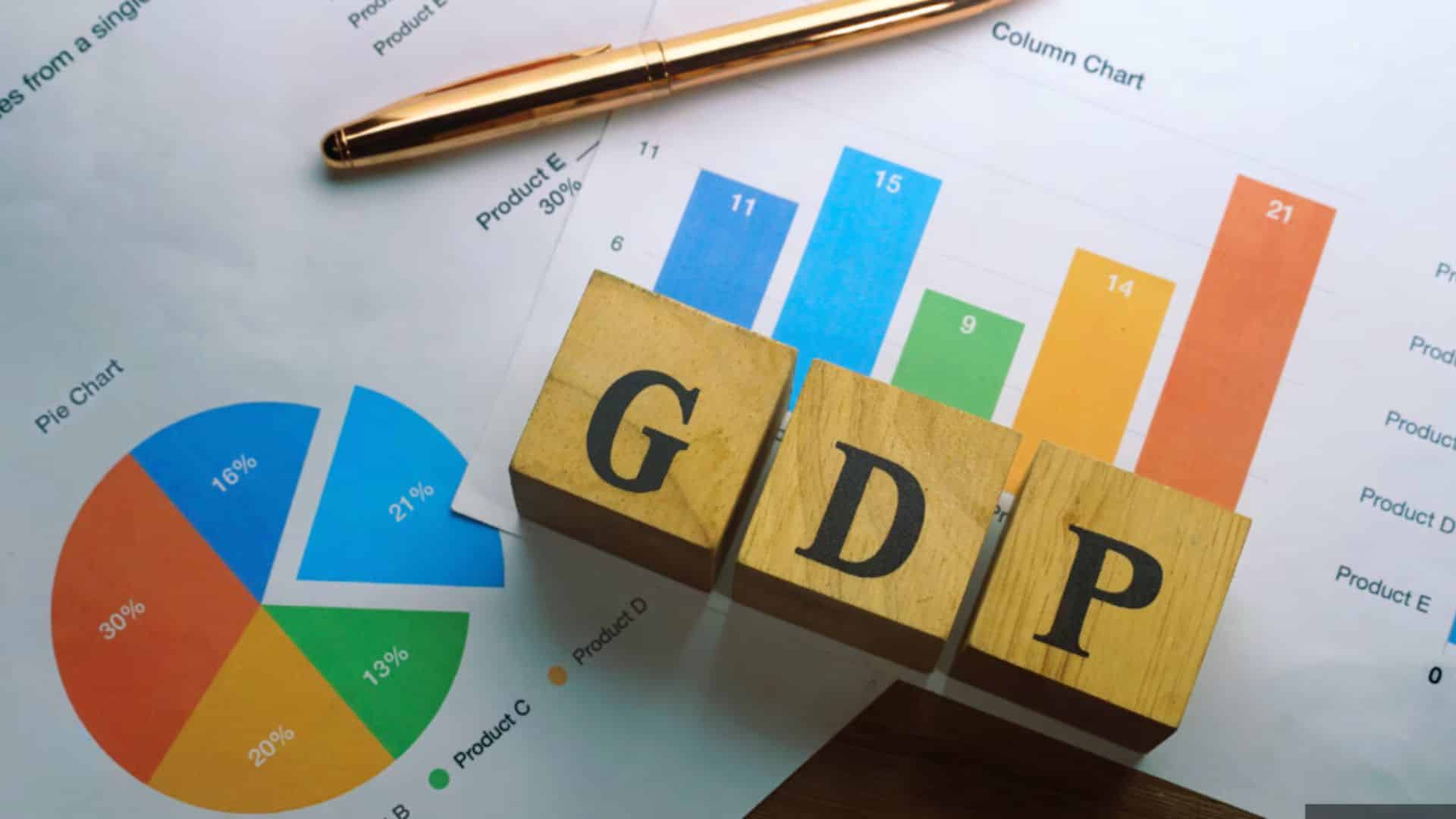 gdp per capita by country
