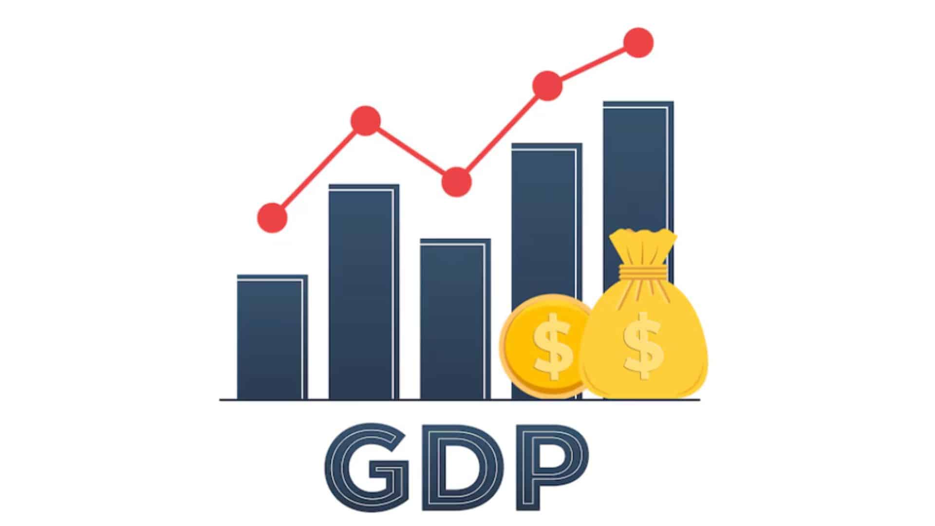 gdp per capita ranking