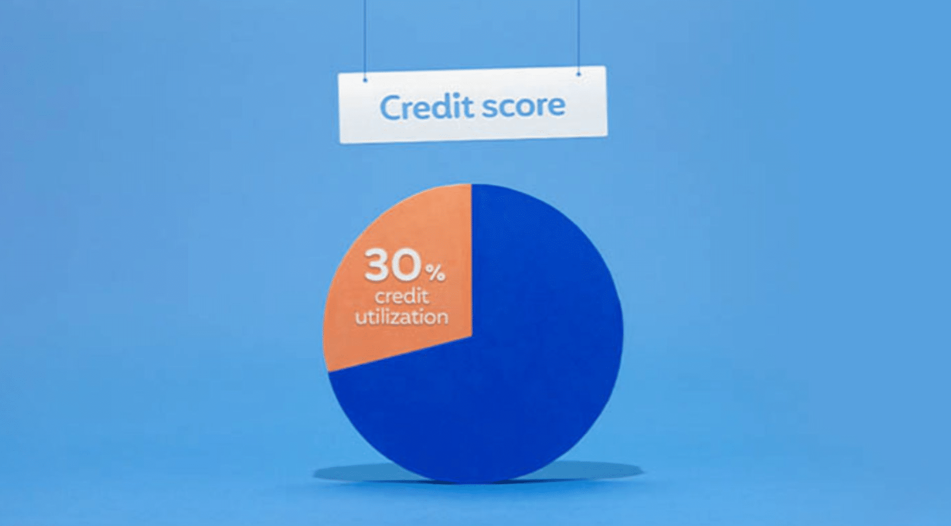 Types of Credit Utilization