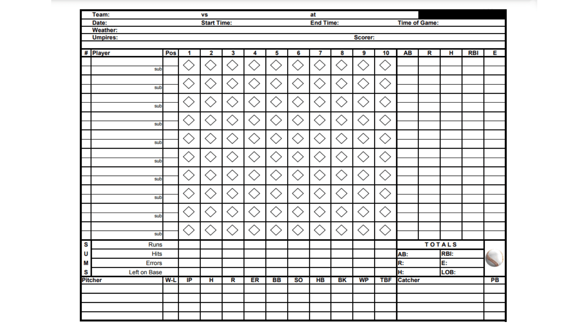understanding Baseball Scorecard