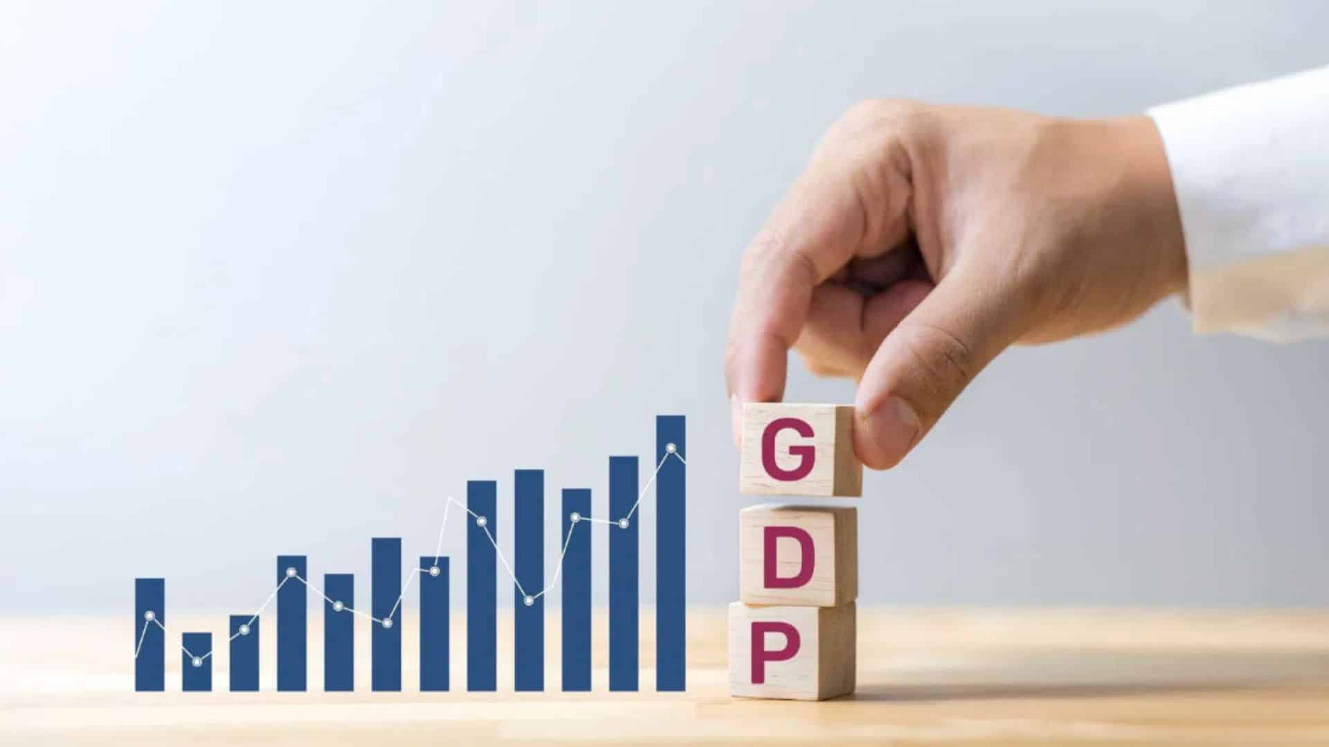 us gdp by year